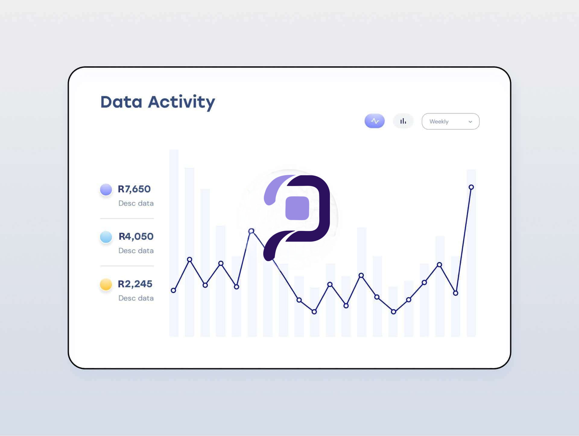 Data insights